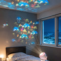 可旋转投影仪